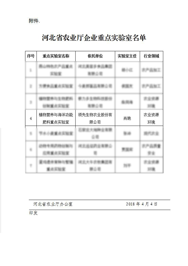 k豆钱包获批河北省农业厅企业重点实验室